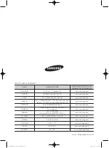 Preview for 132 page of Samsung WF1800WF User Manual