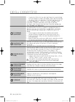 Preview for 156 page of Samsung WF1800WF User Manual