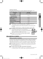 Preview for 161 page of Samsung WF1800WF User Manual