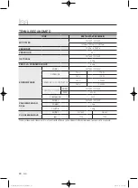 Preview for 172 page of Samsung WF1800WF User Manual