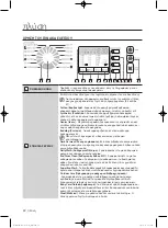 Preview for 198 page of Samsung WF1800WF User Manual