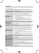 Preview for 200 page of Samsung WF1800WF User Manual