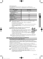 Preview for 205 page of Samsung WF1800WF User Manual