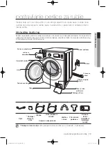 Preview for 233 page of Samsung WF1800WF User Manual