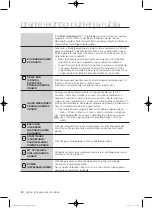 Preview for 244 page of Samsung WF1800WF User Manual