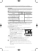 Preview for 246 page of Samsung WF1800WF User Manual