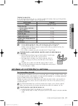 Preview for 249 page of Samsung WF1800WF User Manual