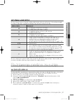 Preview for 257 page of Samsung WF1800WF User Manual