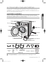 Preview for 277 page of Samsung WF1800WF User Manual