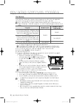 Preview for 290 page of Samsung WF1800WF User Manual