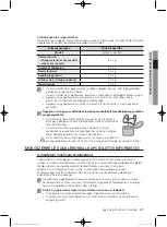 Preview for 293 page of Samsung WF1800WF User Manual