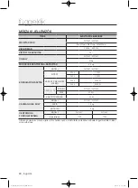 Preview for 304 page of Samsung WF1800WF User Manual