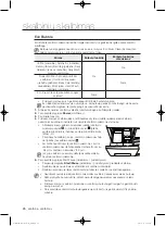 Preview for 334 page of Samsung WF1800WF User Manual