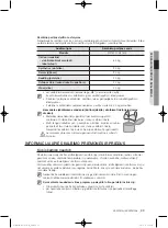 Preview for 337 page of Samsung WF1800WF User Manual