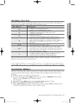 Preview for 345 page of Samsung WF1800WF User Manual