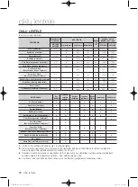 Preview for 346 page of Samsung WF1800WF User Manual