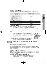 Preview for 381 page of Samsung WF1800WF User Manual