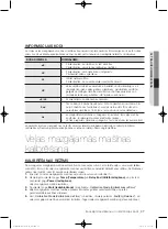 Preview for 389 page of Samsung WF1800WF User Manual