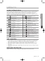 Preview for 391 page of Samsung WF1800WF User Manual