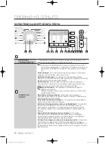 Preview for 418 page of Samsung WF1800WF User Manual