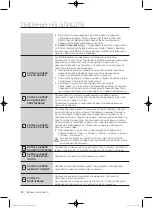 Preview for 420 page of Samsung WF1800WF User Manual