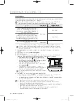 Preview for 422 page of Samsung WF1800WF User Manual