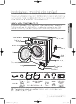 Preview for 453 page of Samsung WF1800WF User Manual