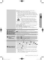 Preview for 463 page of Samsung WF1800WF User Manual