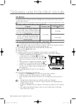 Preview for 466 page of Samsung WF1800WF User Manual