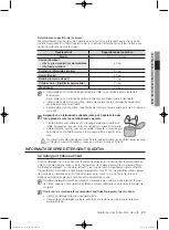 Preview for 469 page of Samsung WF1800WF User Manual