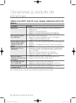 Preview for 476 page of Samsung WF1800WF User Manual