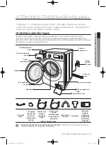 Preview for 497 page of Samsung WF1800WF User Manual