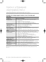 Preview for 520 page of Samsung WF1800WF User Manual