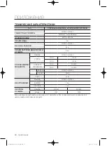 Preview for 524 page of Samsung WF1800WF User Manual