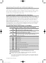 Preview for 532 page of Samsung WF1800WF User Manual