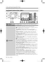 Preview for 550 page of Samsung WF1800WF User Manual