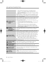 Preview for 552 page of Samsung WF1800WF User Manual