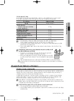 Preview for 557 page of Samsung WF1800WF User Manual