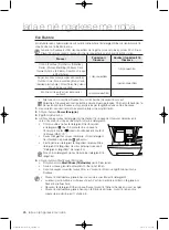 Preview for 598 page of Samsung WF1800WF User Manual