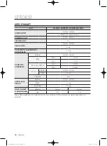 Preview for 612 page of Samsung WF1800WF User Manual