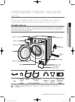 Preview for 629 page of Samsung WF1800WF User Manual