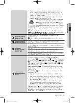 Preview for 639 page of Samsung WF1800WF User Manual