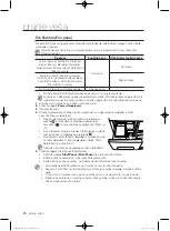 Preview for 642 page of Samsung WF1800WF User Manual