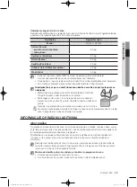 Preview for 645 page of Samsung WF1800WF User Manual