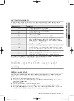 Preview for 653 page of Samsung WF1800WF User Manual