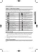 Preview for 655 page of Samsung WF1800WF User Manual