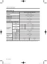 Preview for 656 page of Samsung WF1800WF User Manual