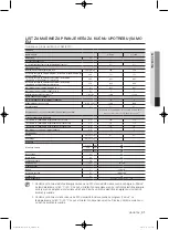 Preview for 657 page of Samsung WF1800WF User Manual