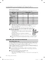 Предварительный просмотр 28 страницы Samsung WF1802LS User Manual