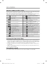 Предварительный просмотр 118 страницы Samsung WF1802LS User Manual